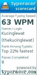 Scorecard for user thekucinglewat
