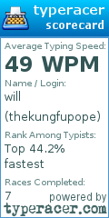 Scorecard for user thekungfupope