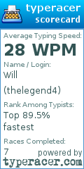 Scorecard for user thelegend4