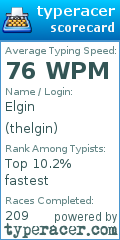 Scorecard for user thelgin