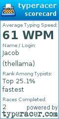 Scorecard for user thellama