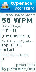 Scorecard for user thelonesigma