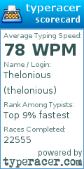 Scorecard for user thelonious