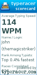 Scorecard for user themagicstriker