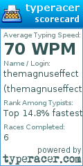 Scorecard for user themagnuseffect