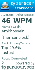 Scorecard for user themainblock