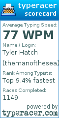 Scorecard for user themanofthesea