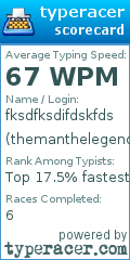Scorecard for user themanthelegendhimself