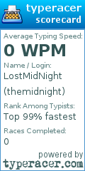 Scorecard for user themidnight