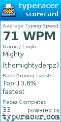 Scorecard for user themightyderpz