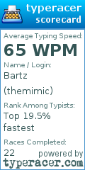 Scorecard for user themimic