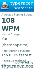 Scorecard for user themoopavra