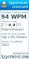 Scorecard for user themrthanos