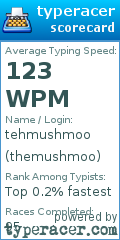 Scorecard for user themushmoo