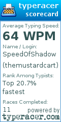 Scorecard for user themustardcart