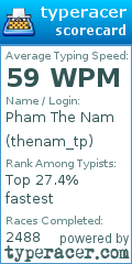 Scorecard for user thenam_tp