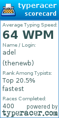 Scorecard for user thenewb