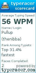 Scorecard for user thenibba