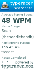 Scorecard for user thenoodlebandit