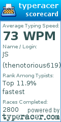 Scorecard for user thenotorious619