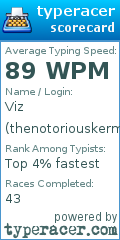 Scorecard for user thenotoriouskermit
