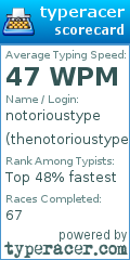 Scorecard for user thenotorioustyperacing