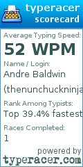 Scorecard for user thenunchuckninja