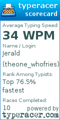 Scorecard for user theone_whofries