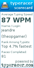 Scorecard for user theopgamer