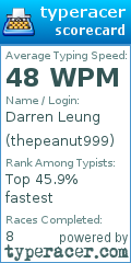Scorecard for user thepeanut999
