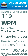 Scorecard for user theperfecteraser