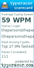 Scorecard for user thepersonistheperson
