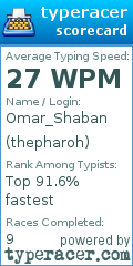 Scorecard for user thepharoh