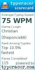 Scorecard for user theponce88