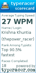 Scorecard for user thepower_racer