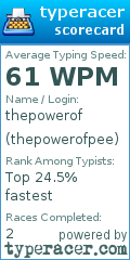 Scorecard for user thepowerofpee