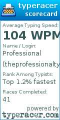 Scorecard for user theprofessionaltypist