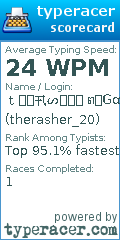 Scorecard for user therasher_20