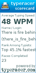 Scorecard for user there_is_fire_behind_this_car
