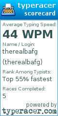 Scorecard for user therealbafg