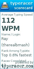 Scorecard for user therealbmash