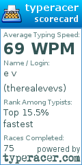 Scorecard for user therealevevs