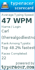Scorecard for user therealgodliestnoodle