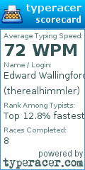 Scorecard for user therealhimmler