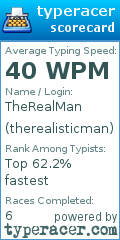 Scorecard for user therealisticman