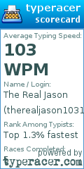 Scorecard for user therealjason1031