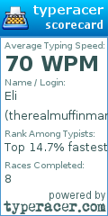 Scorecard for user therealmuffinman