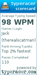 Scorecard for user therealscatman