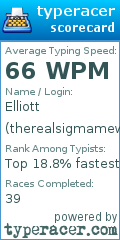 Scorecard for user therealsigmamewer