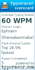 Scorecard for user therealwxnnabe